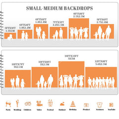 Lofaris Floral Little Pumpkin Custom 1st Birthday Backdrop